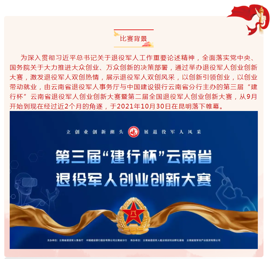 民之源荣获全省退役军人创业创新大赛决赛暨第二届全国退役军人创业创新大赛一等奖！